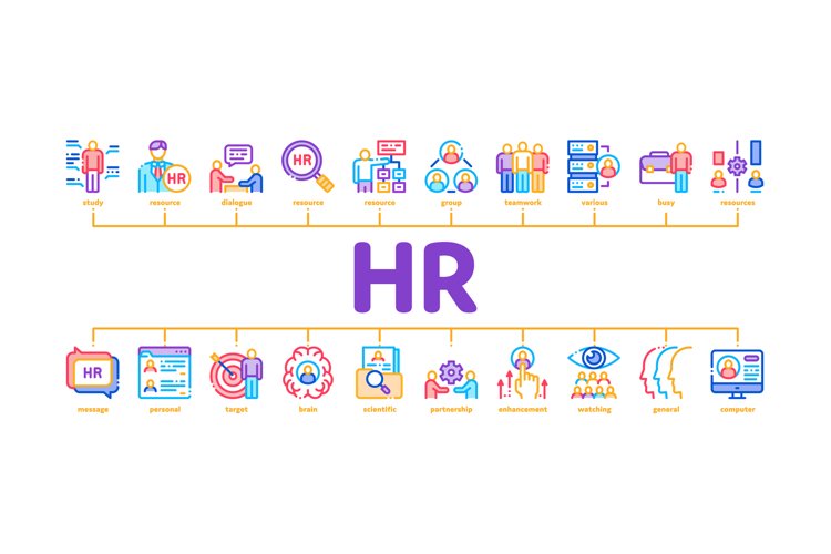 HRM app phần mềm HR